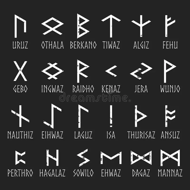 Name written in Elder Futhark runes